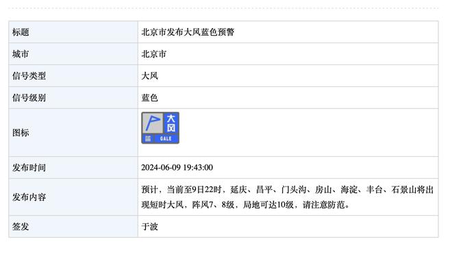 阿根廷0-2乌拉圭数据：射门12比6，控球率63%比37%，犯规11比22